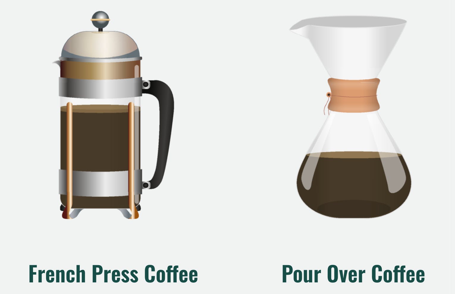 French Press vs Percolator: Ultimate Coffee Showdown