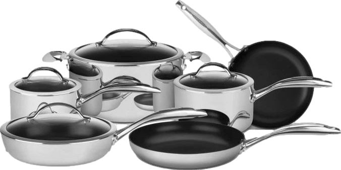 Nonstick Frying Pans - Scanpan vs Le Creuset vs Woll, Everten Blog